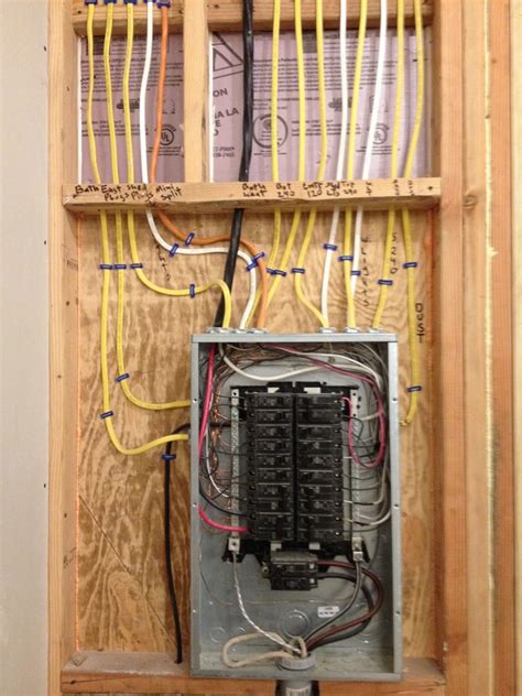 can a subpanel ground wire be screwed to metal box|wire to metal box without ground.